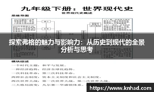 探索弗格的魅力与影响力：从历史到现代的全景分析与思考